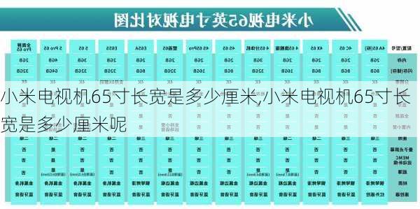 小米电视机65寸长宽是多少厘米,小米电视机65寸长宽是多少厘米呢