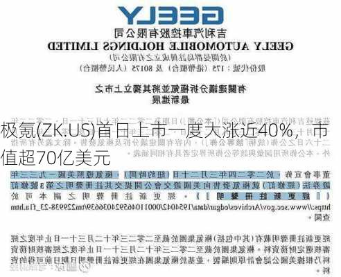 极氪(ZK.US)首日上市一度大涨近40%，市值超70亿美元