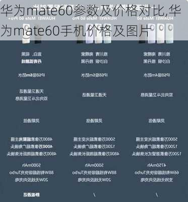 华为mate60参数及价格对比,华为mate60手机价格及图片