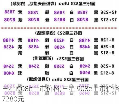 三星i908e上市价格,三星i908e上市价格7280元