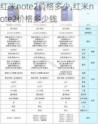 红米note2价格多少,红米note2价格多少钱