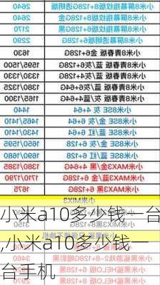 小米a10多少钱一台,小米a10多少钱一台手机