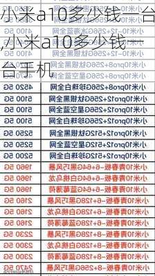 小米a10多少钱一台,小米a10多少钱一台手机