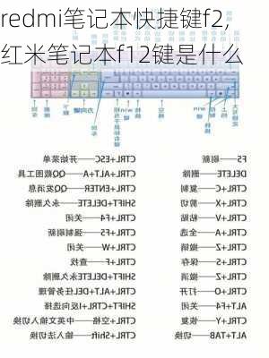 redmi笔记本快捷键f2,红米笔记本f12键是什么