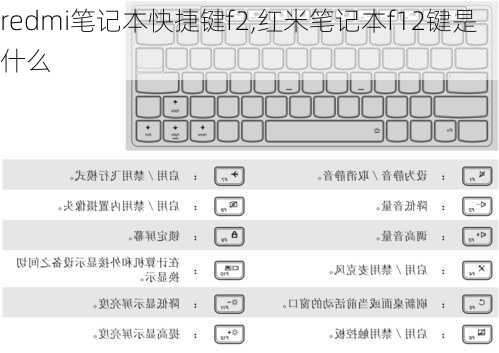 redmi笔记本快捷键f2,红米笔记本f12键是什么