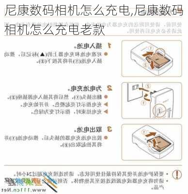 尼康数码相机怎么充电,尼康数码相机怎么充电老款