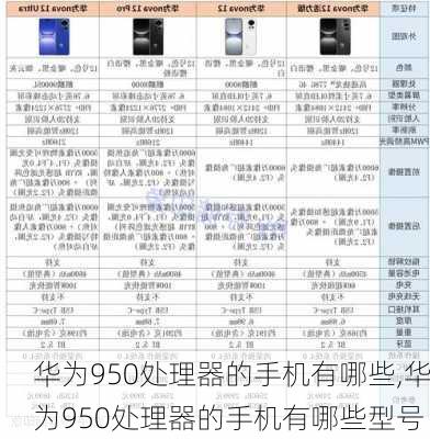 华为950处理器的手机有哪些,华为950处理器的手机有哪些型号