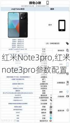 红米Note3pro,红米note3pro参数配置