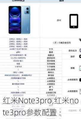 红米Note3pro,红米note3pro参数配置