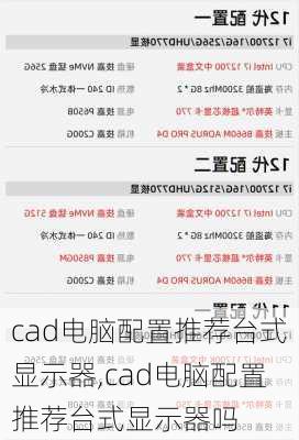 cad电脑配置推荐台式显示器,cad电脑配置推荐台式显示器吗