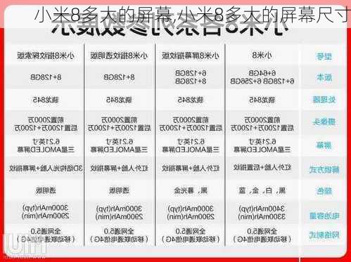 小米8多大的屏幕,小米8多大的屏幕尺寸