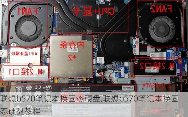 联想b570笔记本换固态硬盘,联想b570笔记本换固态硬盘教程