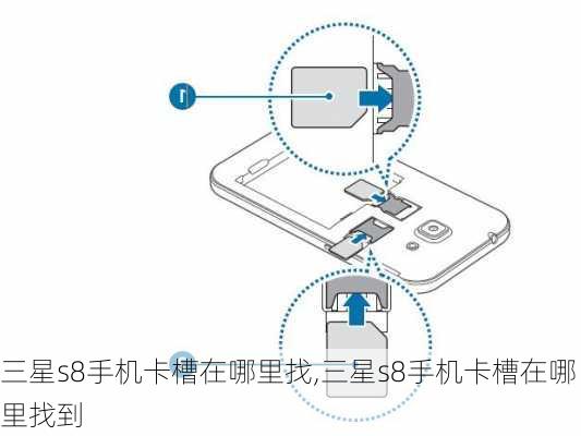 三星s8手机卡槽在哪里找,三星s8手机卡槽在哪里找到