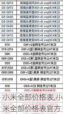 小米全部价格表,小米全部价格表官方