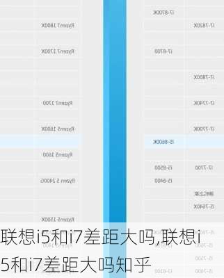 联想i5和i7差距大吗,联想i5和i7差距大吗知乎