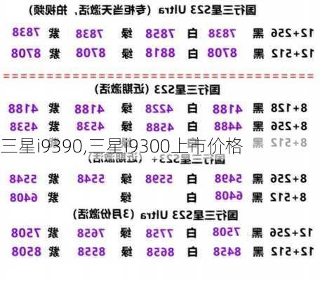 三星i9390,三星i9300上市价格