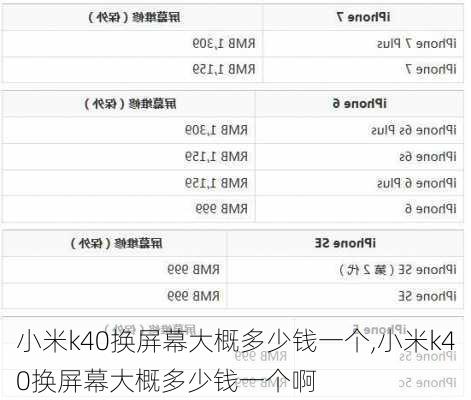 小米k40换屏幕大概多少钱一个,小米k40换屏幕大概多少钱一个啊