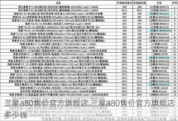 三星a80售价官方旗舰店,三星a80售价官方旗舰店多少钱