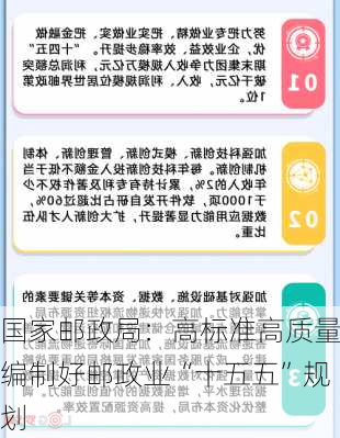 国家邮政局：高标准高质量编制好邮政业“十五五”规划