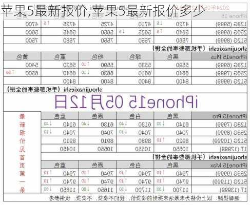 苹果5最新报价,苹果5最新报价多少