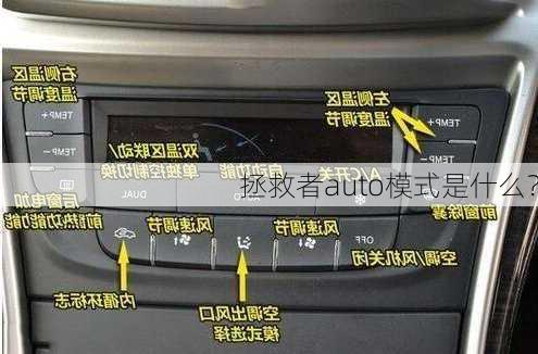 拯救者auto模式是什么？