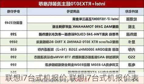 联想i7台式机报价,联想i7台式机报价表