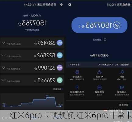 红米6pro卡顿频繁,红米6pro非常卡