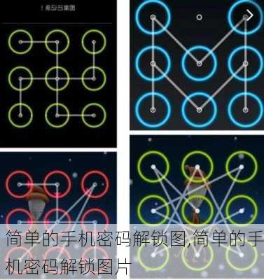 简单的手机密码解锁图,简单的手机密码解锁图片