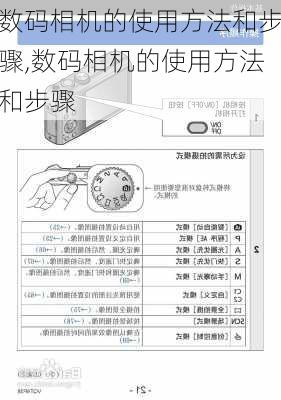 数码相机的使用方法和步骤,数码相机的使用方法和步骤