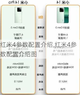 红米4参数配置介绍,红米4参数配置介绍图