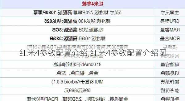 红米4参数配置介绍,红米4参数配置介绍图