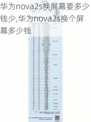 华为nova2s换屏幕要多少钱少,华为nova2s换个屏幕多少钱