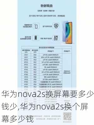 华为nova2s换屏幕要多少钱少,华为nova2s换个屏幕多少钱