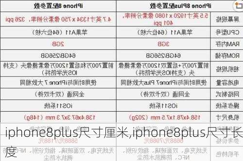 iphone8plus尺寸厘米,iphone8plus尺寸长度