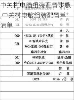 中关村电脑组装配置步骤,中关村电脑组装配置单清单