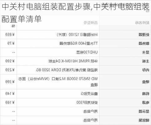中关村电脑组装配置步骤,中关村电脑组装配置单清单