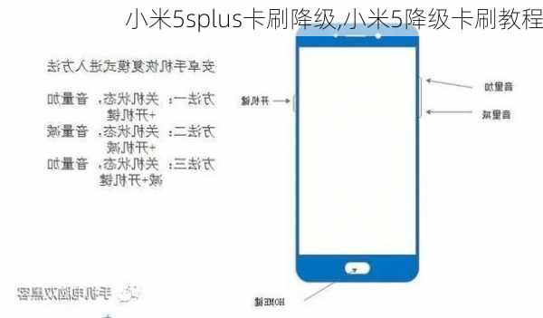 小米5splus卡刷降级,小米5降级卡刷教程