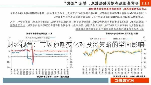 财经视角：市场预期变化对投资策略的全面影响