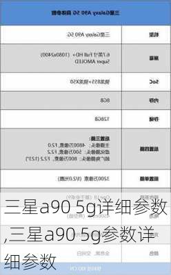 三星a90 5g详细参数,三星a90 5g参数详细参数