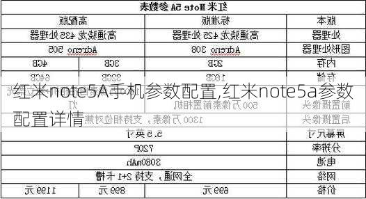 红米note5A手机参数配置,红米note5a参数配置详情