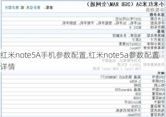 红米note5A手机参数配置,红米note5a参数配置详情