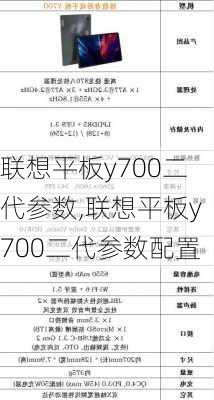 联想平板y700二代参数,联想平板y700二代参数配置