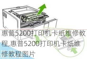 惠普5200打印机卡纸维修教程,惠普5200打印机卡纸维修教程图片