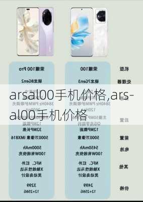 arsal00手机价格,ars-al00手机价格