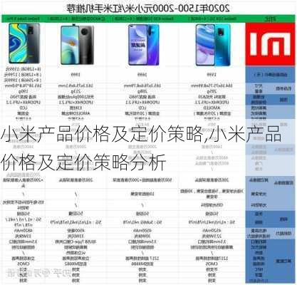 小米产品价格及定价策略,小米产品价格及定价策略分析