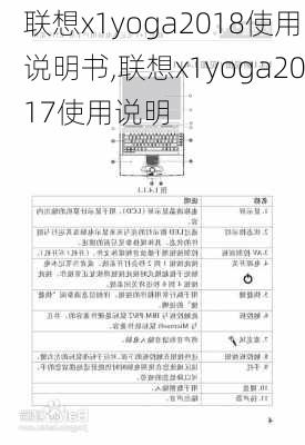 联想x1yoga2018使用说明书,联想x1yoga2017使用说明