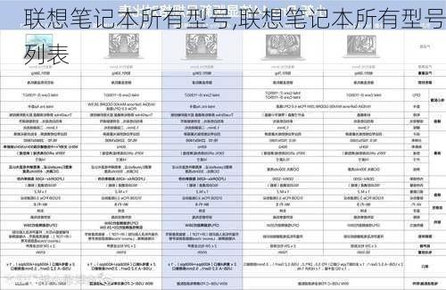 联想笔记本所有型号,联想笔记本所有型号列表