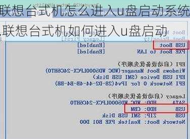 联想台式机怎么进入u盘启动系统,联想台式机如何进入u盘启动