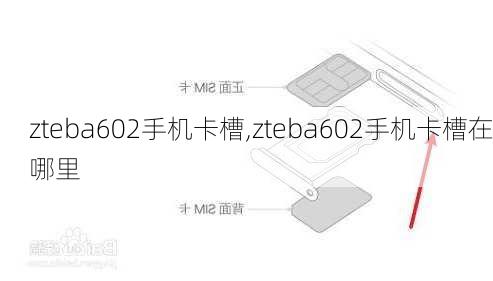 zteba602手机卡槽,zteba602手机卡槽在哪里