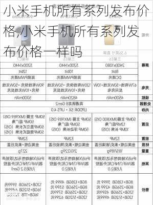 小米手机所有系列发布价格,小米手机所有系列发布价格一样吗